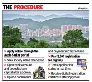 Maharashtra's Online System Registers 23 Housing Societies in Two Months