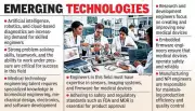 Medtech Emerges as Key Hiring Sector for Engineering Graduates in Visakhapatnam