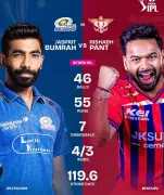 MI vs LSG IPL 2026: Mumbai Indians Beat Lucknow Super Giants in Thriller