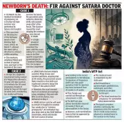 MTP Law Under Fire: Doctors as Gatekeepers in Abortion Access Debate