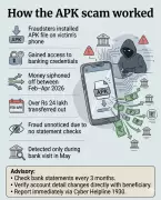 Mysuru Senior Citizen Loses Rs 24 Lakh in APK File Cyber Fraud