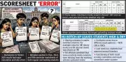 Nagpur University Marksheets Contain Glaring Calculation Errors for Winter 2025 Exams
