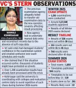 Nagpur University VC Blames Exam Agency for Delays, Holds Rs 70 Lakh Payment