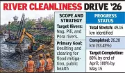 NMC Proposes Rs 4.98 Crore for River Cleaning in Nagpur