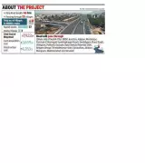 NMRDA Offers Three Land Development Options for Nashik Ring Road Project