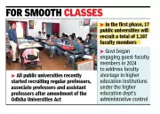 Odisha Universities Allowed to Re-engage Guest Faculty Temporarily