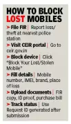 Panchkula Cyber Cell Recovers 25 Lost Phones in One Month