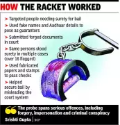 Panchkula Police Bust Fake Bail Racket, Three Arrested