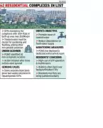 PCMC cuts water supply to 24 societies over STP non-compliance