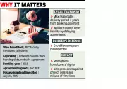 Punjab RERA orders Rs 25 lakh delay interest to homebuyers from booking date