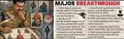 Red Cap Theory Helps Nagpur Police Solve Blind Murder in 24 Hours