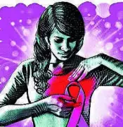 Rising Breast Cancer Awareness Among Young Women in Mangaluru