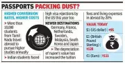 Rupee Fall, Visa Curbs Deter Indian Students from Studying Abroad
