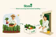 SBZee Explains Product Availability vs Freshness in Retail