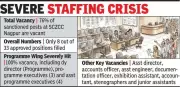SCZCC Staffing Crisis: 76% Posts Vacant, Cultural Activities at Risk