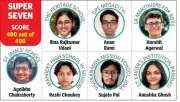 Seven Bengal Students Achieve Perfect 400 in ISC Class 12 Exams