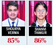 Shourya and Shanvi Top Paras School in Class XII Exams
