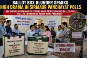 State Election Commission Acts After Ballot Bag Mix-Up in Sirmaur