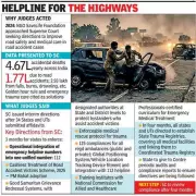 Supreme Court Mandates Unified Emergency Helpline 112 for Trauma Care