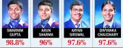 Swarnim Tops Pinegrove School with 98.8% Marks in Himachal