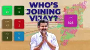 Tamil Nadu 2026 Elections: Parties Likely to Ally with Vijay