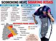 Telangana Heatwave Plan 2026 Draws Criticism for Ignoring Root Causes