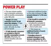 TVK's Free Power Scheme: Mixed Reactions as 200-Unit Benefit Excludes High Consumers