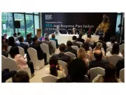 UN Appeals for $710.5 Million to Support Rohingya Refugees