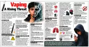 Vaping Health Risks Highlighted in Chandigarh Study
