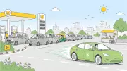 Woo Investors Go Electric: India's EV Sector Attracts Global Funding