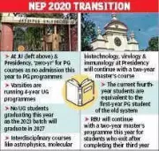 Zero Year for PG Admissions at Jadavpur and Presidency Universities Under NEP 2020