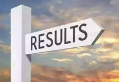 8 Score Perfect 100 Percentile in Maharashtra MBA/MMS CET 2025