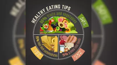 Biohack of the Week: Mind Your Portions for Healthy Weight