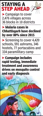 Chhattisgarh Launches 14th Phase of Malaria Elimination Campaign Across Bastar