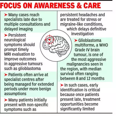 Early Brain Tumour Detection Rises 30-40% in Bengal and Bihar
