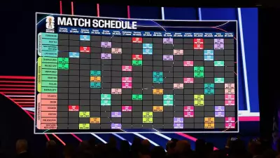 FIFA World Cup 2026: New 48-Team Format and Knockout Qualification Explained