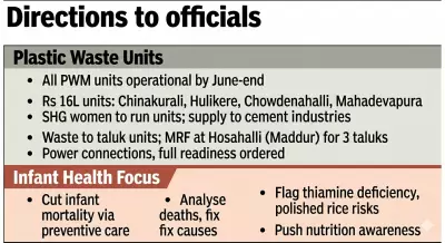Mandya ZP CEO Directs to Operationalise Plastic Waste Units by June-End
