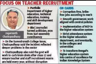 New Higher Education Minister Prioritises Transparent Governance in Kolkata
