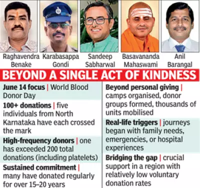 North Karnataka Heroes: Six Donors Surpass 100 Blood Donations Each