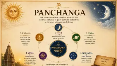 Panchang for June 16, 2026: Auspicious Timings, Rahu Kaal, and Daily Guide