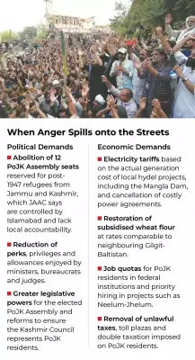 PoK Unrest Exposes Pakistan's Deepening Crisis: Terror Tag on Civil Society