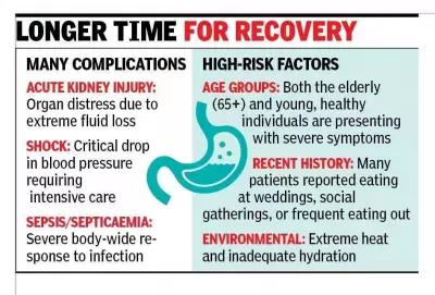 Sharp Rise in Severe Gastroenteritis Cases in Pune and Pimpri Chinchwad