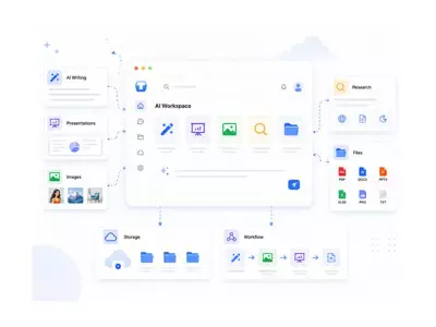 TeraBox AI Workspace 2026: The Best All-in-One AI Platform Worth Trying?