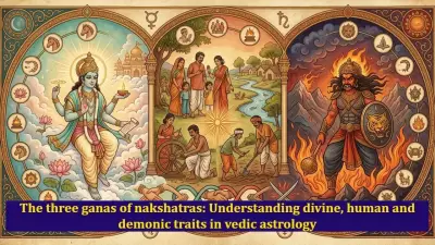 Vedic Astrology: Deva, Manushya, Rakshasa Ganas Explained