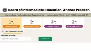 AP Inter Supplementary Results 2026 Declared: 1.83 Lakh Students Improve Marks