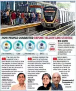 Bengaluru Metro Yellow Line Boosts Commuters' Physical Activity, Study Finds