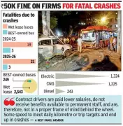 BEST Wet Lease Bus Fatalities Rise Despite Safety Measures in Mumbai