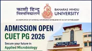 BHU PG Admissions 2026: Apply via CUET PG Until June 4