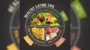 Biohack of the Week: Master Portion Control for Healthy Weight