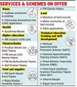BJP's Jan Kalyan Shivir Launched in Bengal with CAA, Aadhaar, and Welfare Services